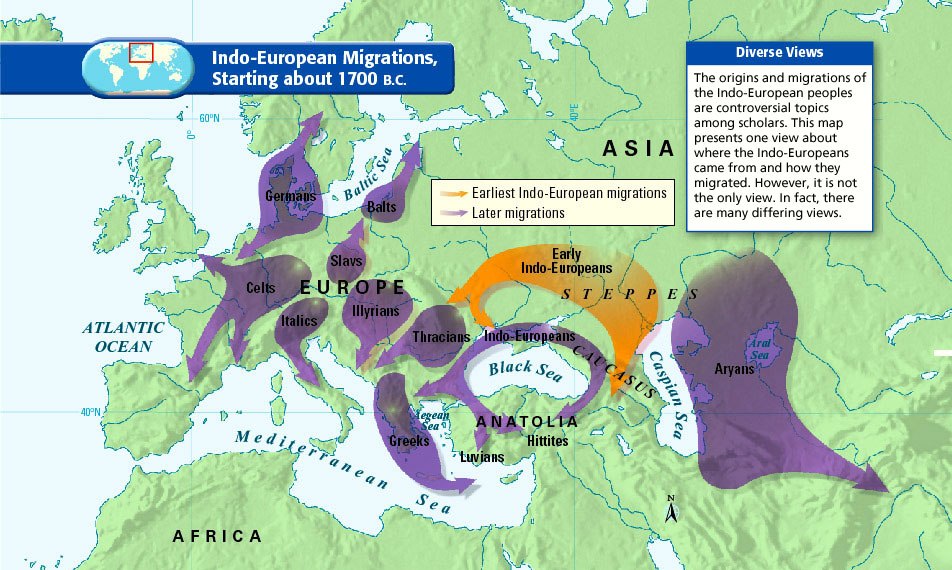 Весьма условная схема происхождения некоторых индоевропейских языков