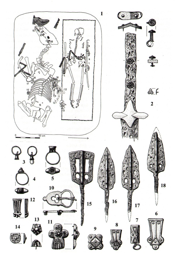 Аварский лук с кладбища Дьенешдиад, Венгрия (слева) и находки из аварских захоронений по Роберту Мюллеру (справа). Обратите внимание на наконечники стрел (номера 15-18)