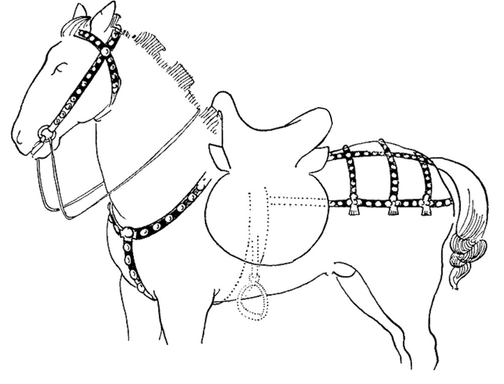 Реконструкция аварской конной сбруи по венгерскому историку G. Laszlo (из книги М. Артамонова)