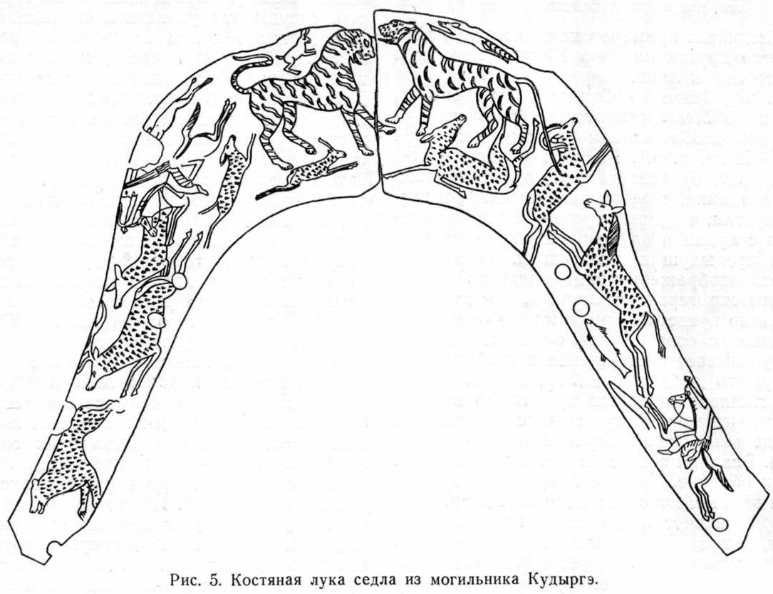 Слева: изображения животных на передней луке седла из Кудырге (Алтай, 7 век). Справа: бронзовые накладки на седельную луку из Копёнского чатааса (Хакасия, 7-8 век)