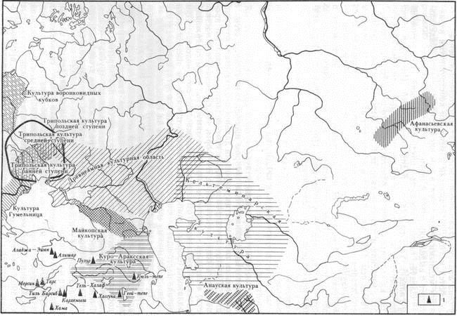 Карта археологических культур энеолита по Д. Авдусину